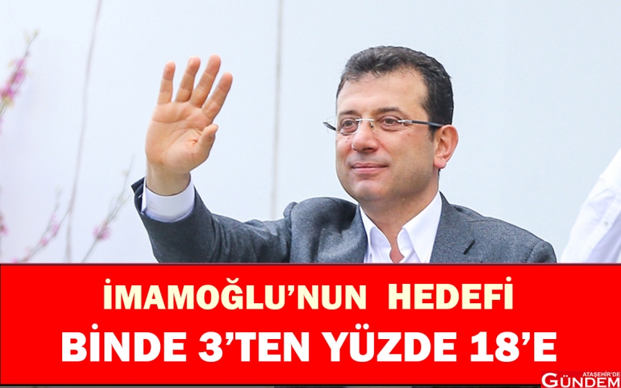 İBB HEDEFLERİNİ BÜYÜK TUTUYOR İBB ELEKTİRİK ENERJİ HABERİ
